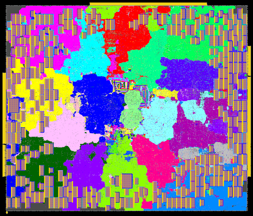 mempool_group_invs_place