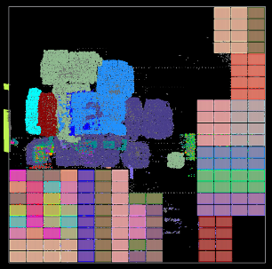 ariane136_orfs